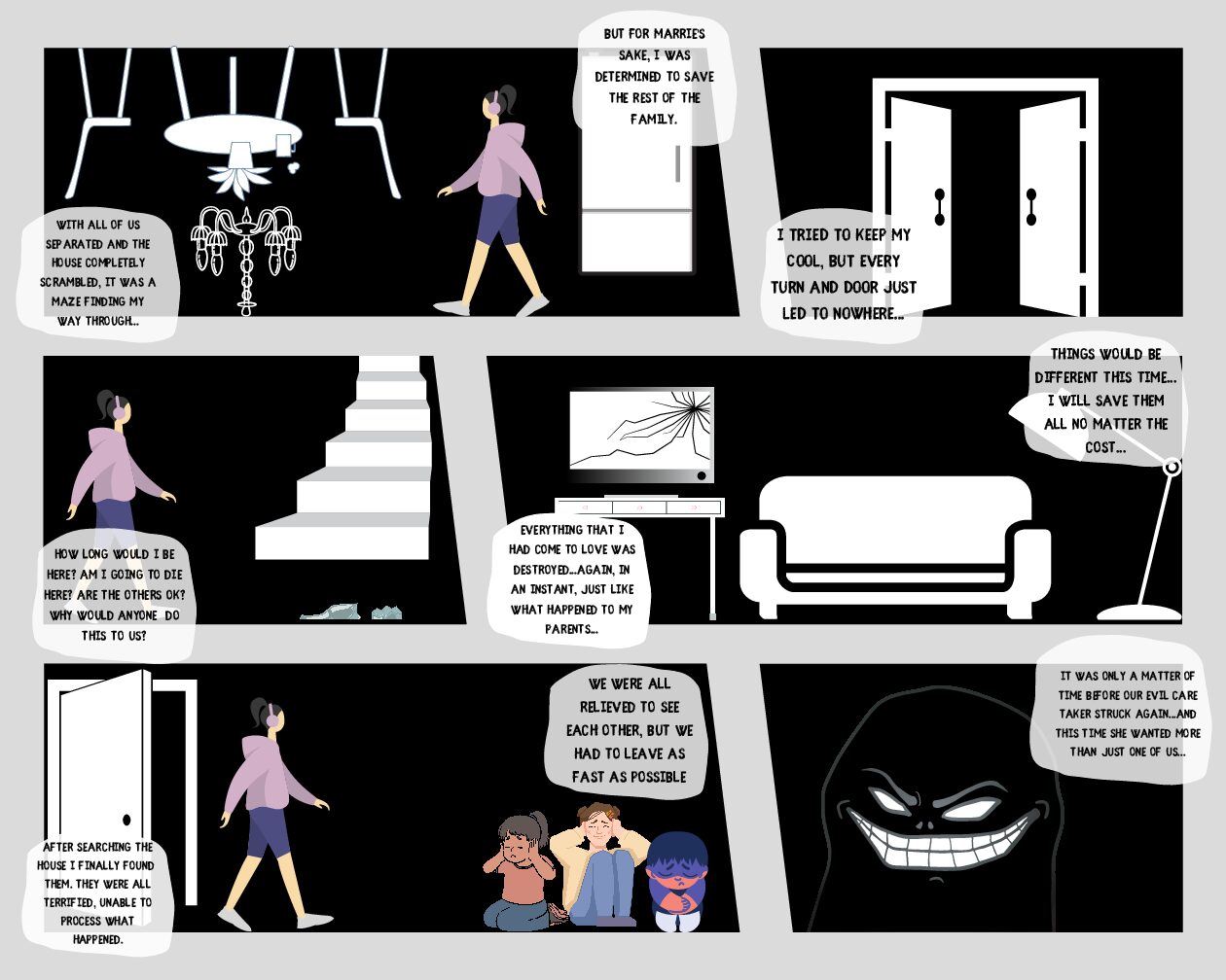 Sinister House – Chapter 5